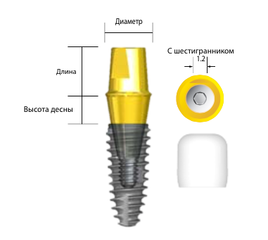 Абатмент цельный NeoBiotech