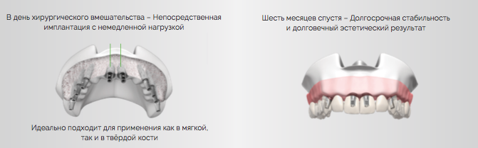 КЛИНИЧЕСКИЕ_ПРЕИМУЩЕСТВА_ALPHABIO