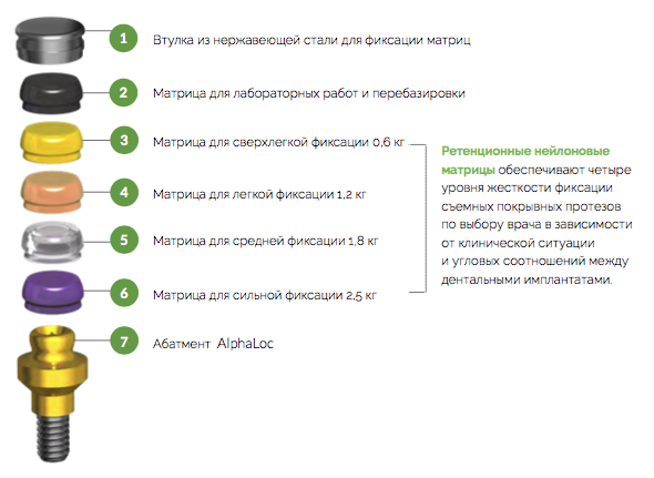 Система_Alpha_Loc