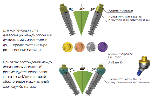 Система_Alpha_Loc_4