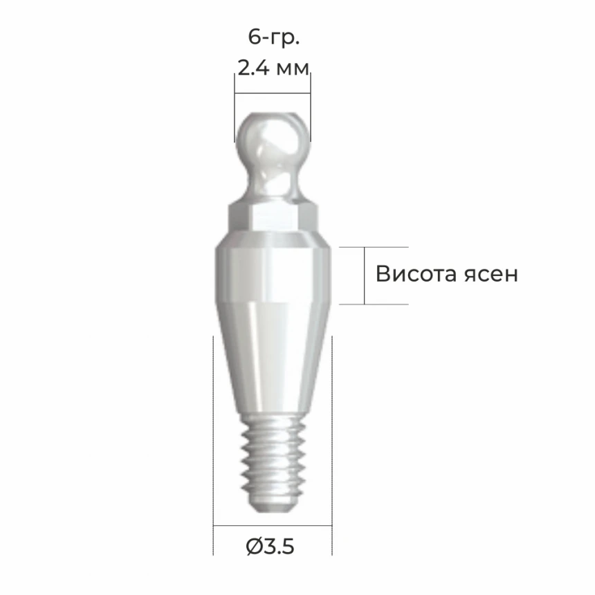 параметры аттачмента