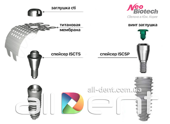титановая_мембрана_и_спейсер_NeoBiotech