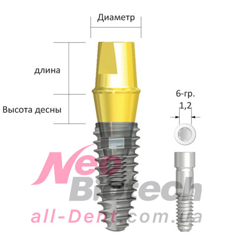 NeoBiotech абатмент прямой