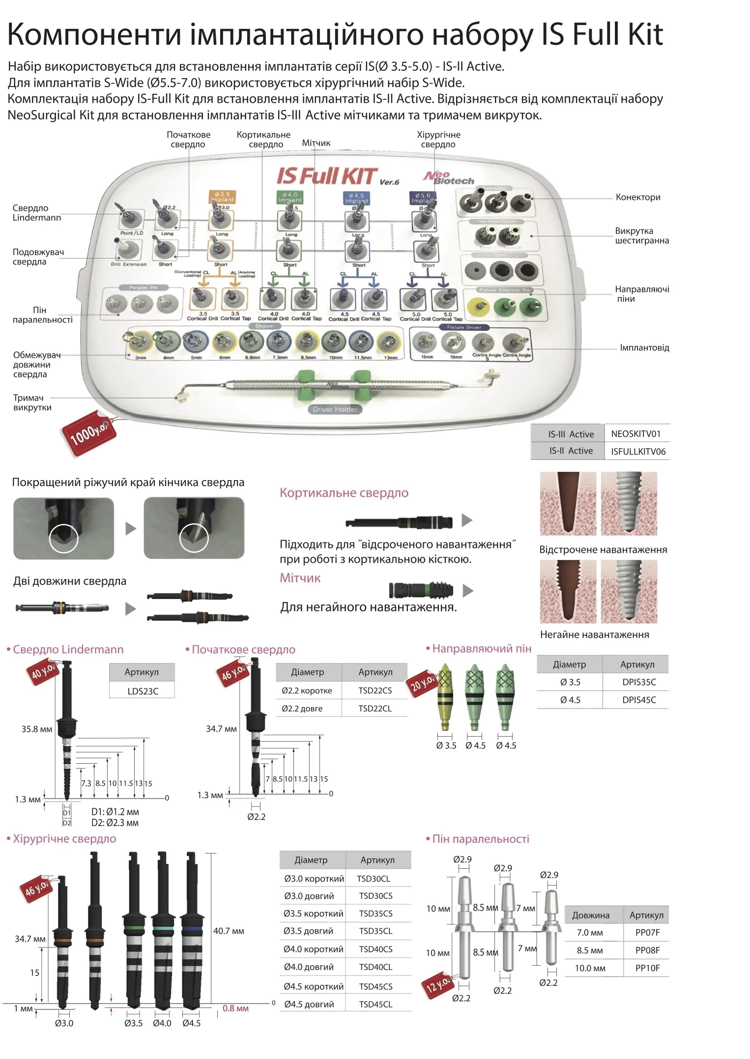 NeoBiotech IS Full Kit v6
