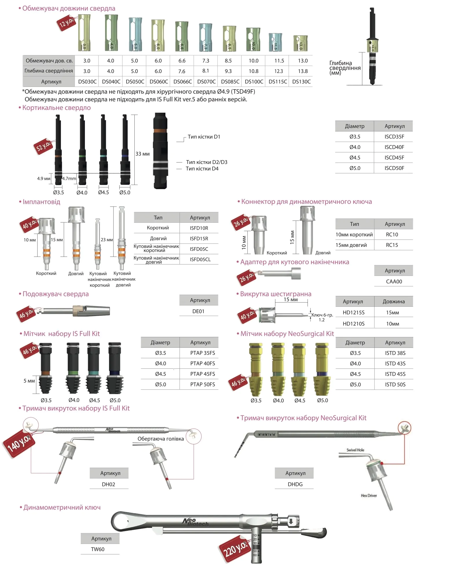 NeoBiotech IS Full Kit v6