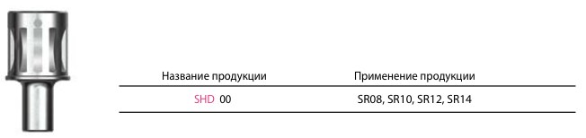 Головка для реверсивного ключа. Набор NeoBiotech SR