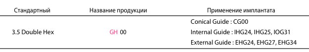 Держатель для инструментов, набор NeoBiotech SR