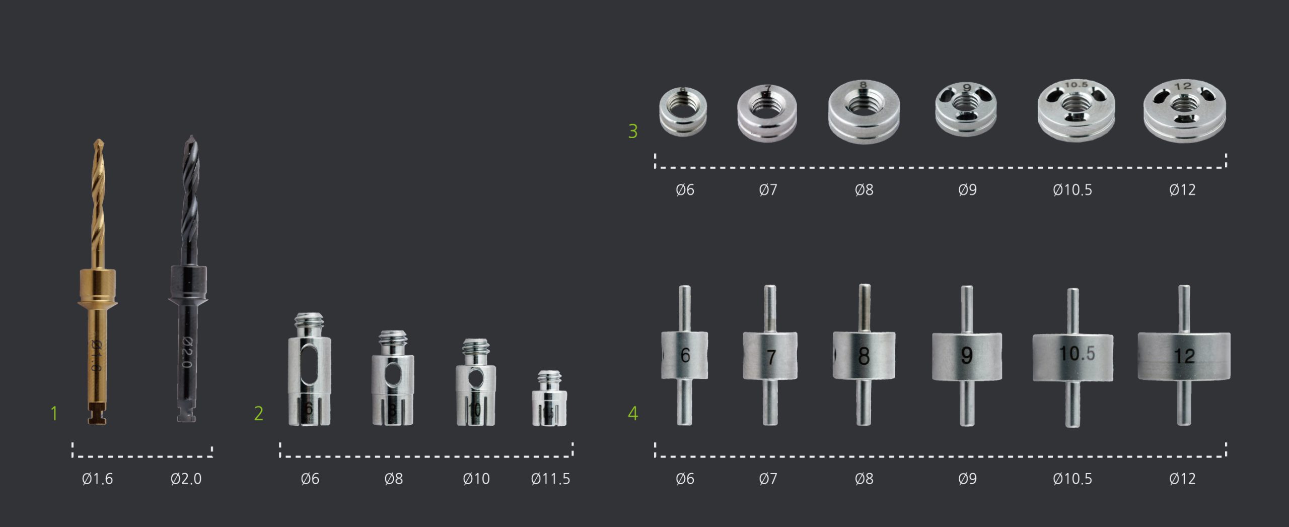 Комплектация Dental Studio Implant & Crown Guide