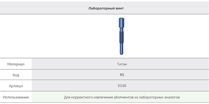 Лабораторный_Фиксирующий_винт_Alpha_Bio