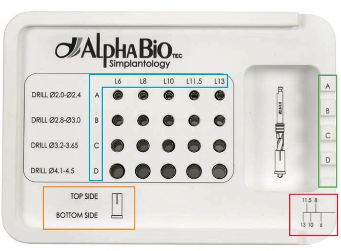 Набор ограничителей глубины сверления | стопперов AlphaBio