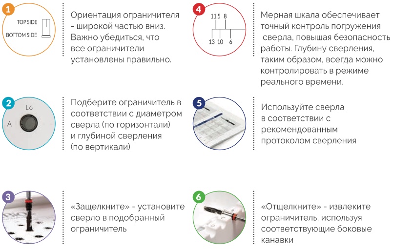 Характеристика набора стопперов AlphaBio